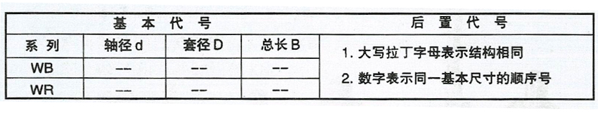 水泵軸承 水泵軸承