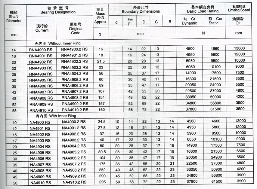 午夜视频免费 午夜视频免费