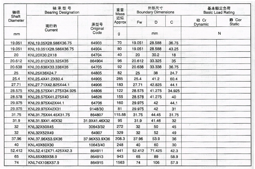 午夜视频免费 午夜视频免费